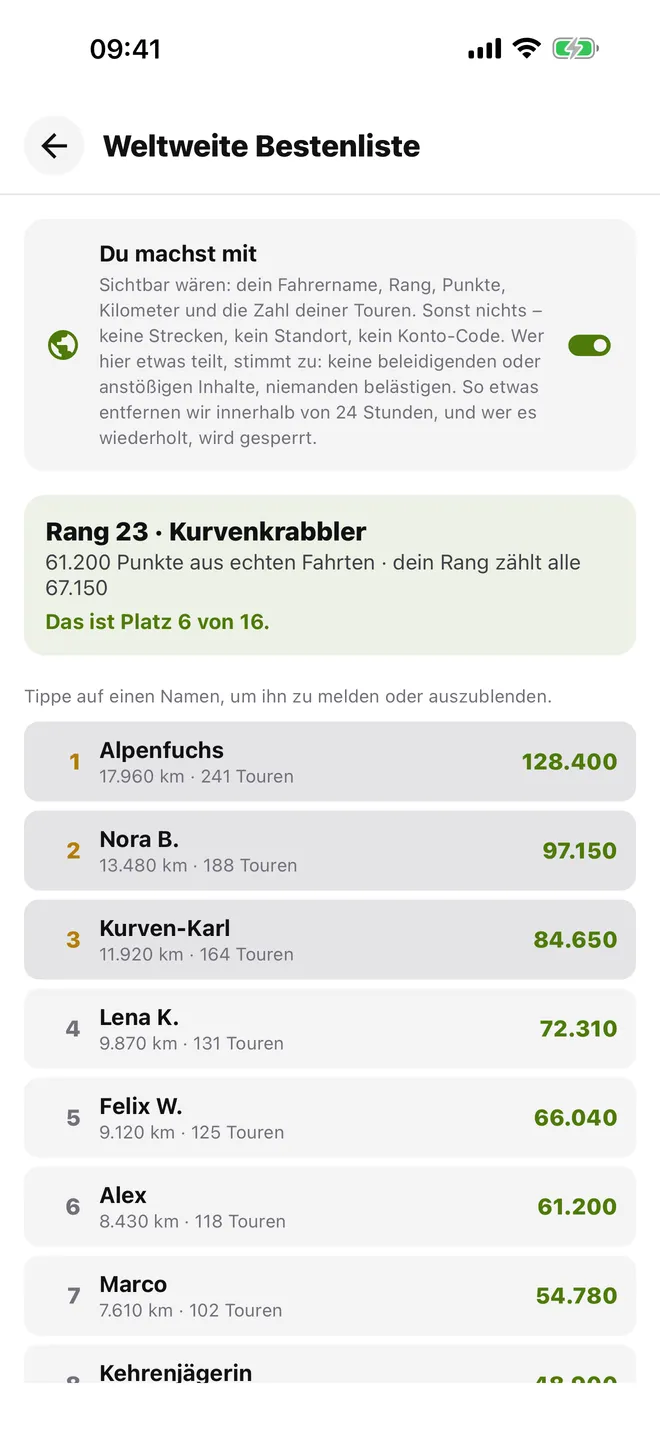 Bestenliste: Nur echt gefahrene Touren zählen.